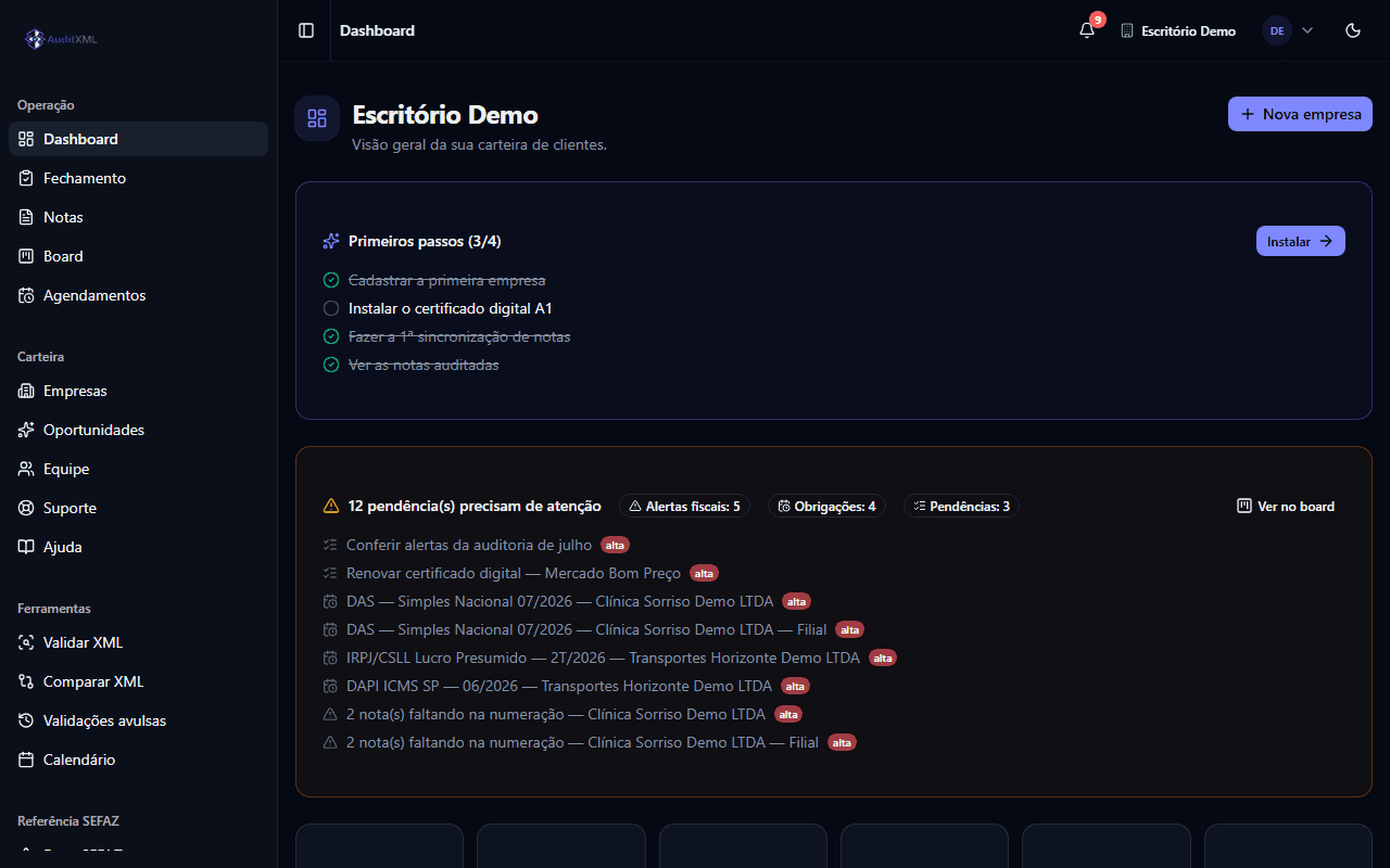 Dashboard do AuditXML com pendências, obrigações e a carteira de empresas