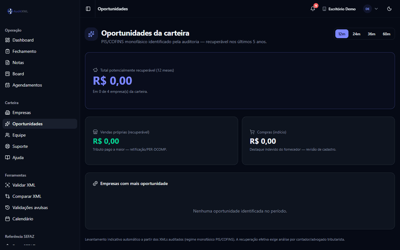 Relatório de recuperação tributária da carteira